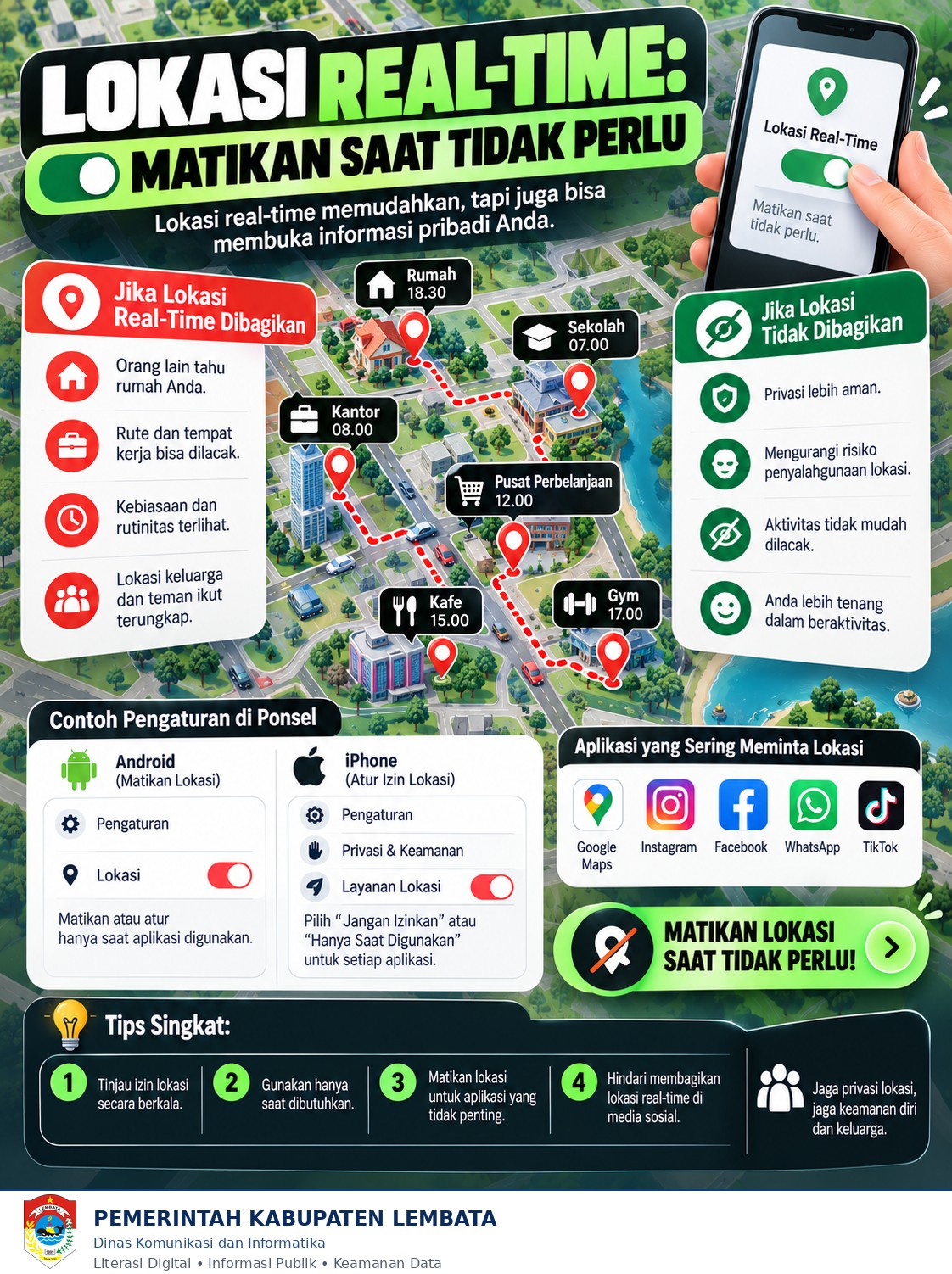 Waspada Berbagi Lokasi Real-Time: Kenali Risiko dan Cara Mengaturnya